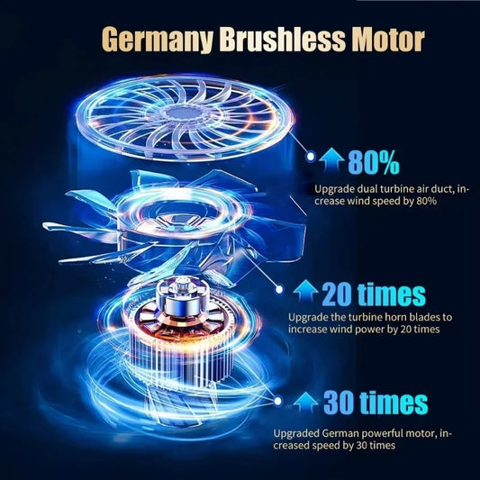 CENRR 98000PA Auto-Staubsauger