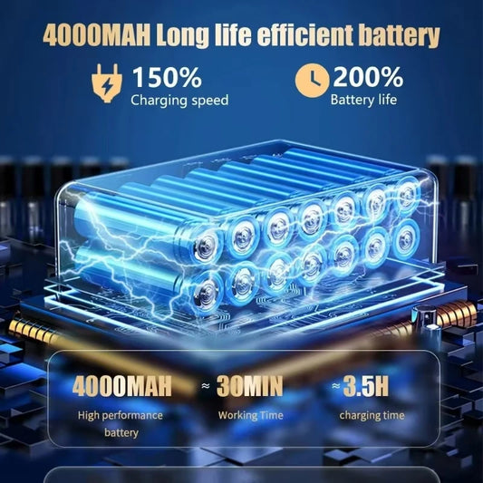 CENRR 98000PA Auto-Staubsauger