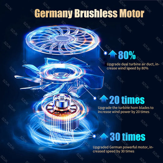 Mini-Auto-Staubsauger