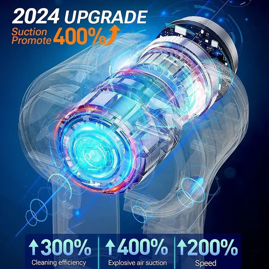 638000 Pa Mini-Staubsauger